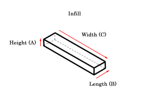 infill graphics